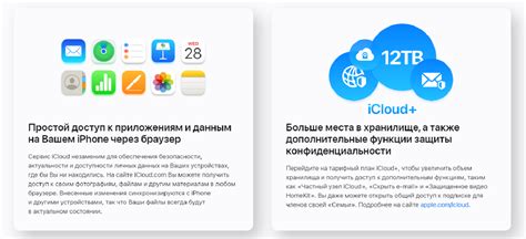 Основные функции iCloud