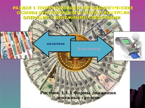 Основы движения денежных средств