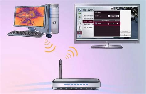 Особенности передачи изображения на Android без OTG