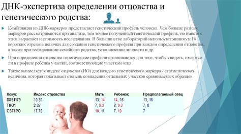 Особенности цыганских генетических маркеров