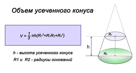 Отделка и фиксация конуса