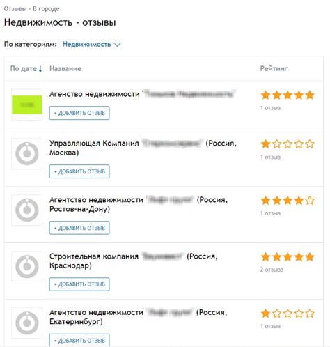 Отзывы пользователей о восстановлении заказов
