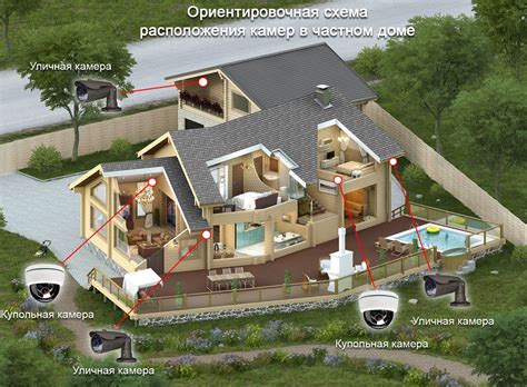 Отключите видеонаблюдение для выбранной камеры
