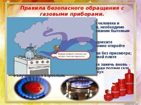 Откройте газовый кран
