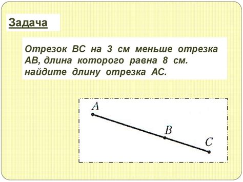 Отрезок и его свойства: длина, угол наклона и другие параметры