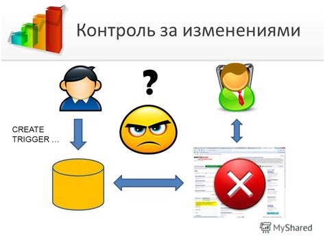 Отслеживание изменений на modbus-устройстве