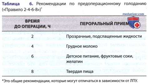 Оценка состояния хряка перед связыванием