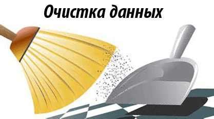 Очистка истории и данных