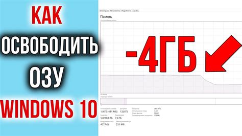 Очистка памяти и закрытие неиспользуемых приложений
