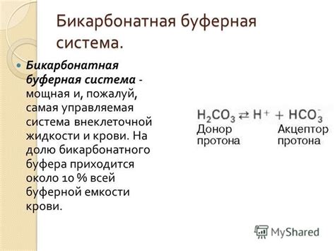 Патологии бикарбонатного буфера