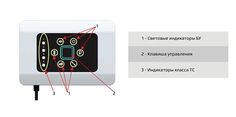Перезагрузка устройства Платон