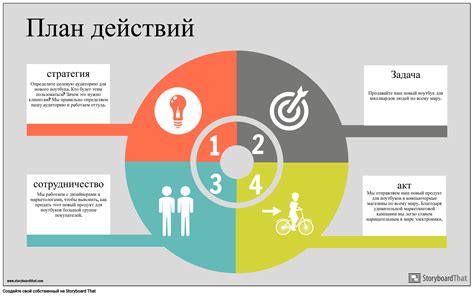 План действий перед демонтажем