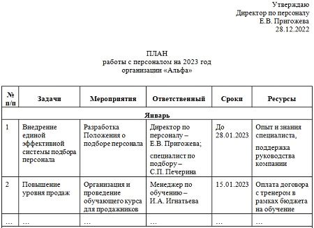 План работы