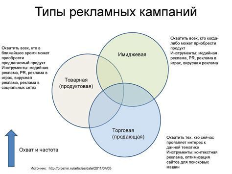 Платные источники обоев