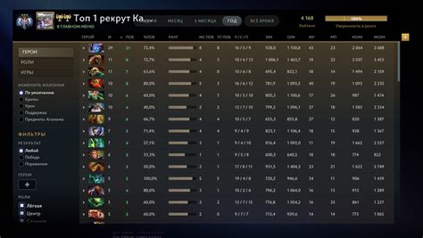 Плюсы отключения поиска пати в Dota 2