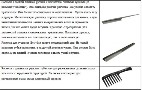 Подготовительные работы и инструменты