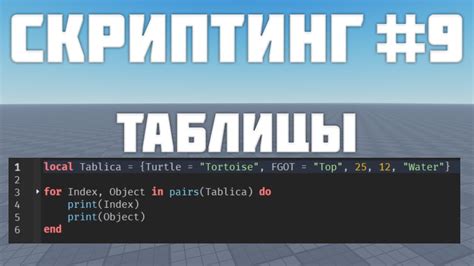 Подготовка к настройке таблицы лидеров в Роблокс