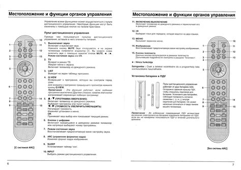Подготовка к настройке телевизора Дэу без пульта