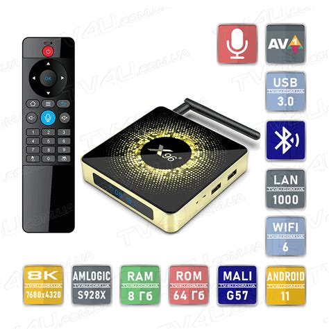 Подготовка к настройке Smart TV приставки X96