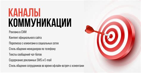 Подготовка к созданию войс тега