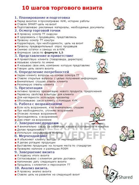 Подготовка перед заспавном