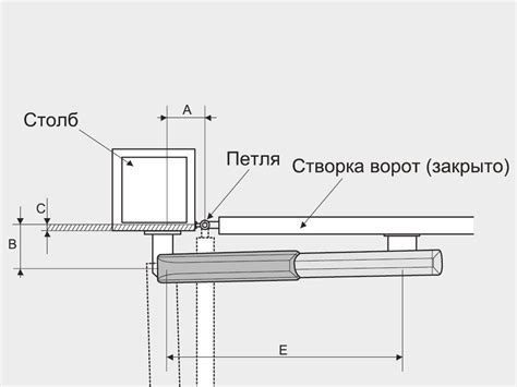 Подготовка перед использованием петли