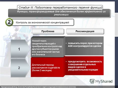 Подготовка функции для анализа