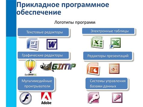 Подготовьте программное обеспечение для работы с COM-портом