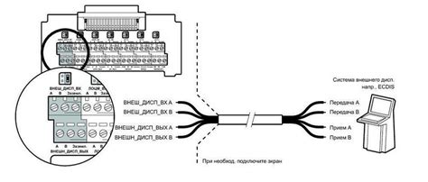 Подключение АИС к OpenCPN