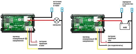Подключение автомобиля к устройству Car Scanner