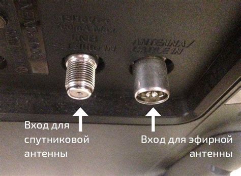Подключение антенны к телевизору DEXP