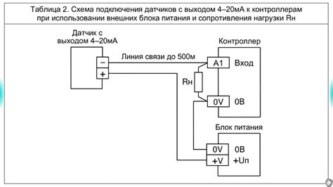 Подключение датчика к рулевому механизму