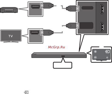 Подключение двух компьютеров через HDMI