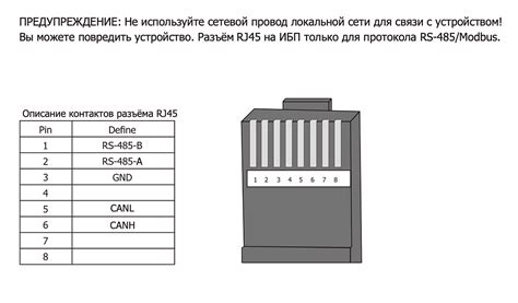 Подключение и настройка modbus-устройства