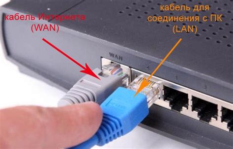 Подключение к Интернету через Wi-Fi