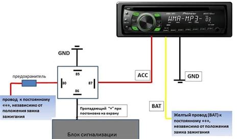 Подключение магнитолы Tesla к электросистеме автомобиля