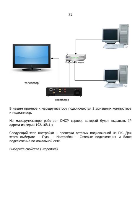 Подключение модема к питанию