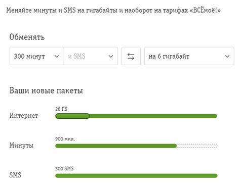 Подключение нового тарифа без гигабайт
