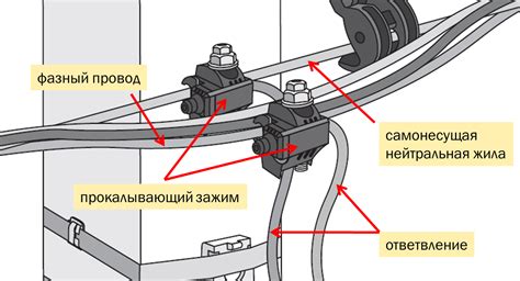 Подключение проводов для ручной системы открывания