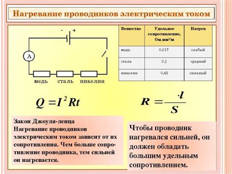 Подключение реостата к электрической сети