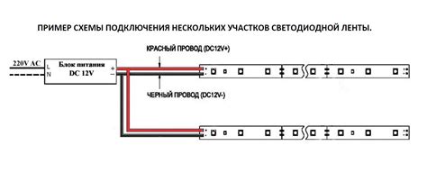 Подключение светодиодной диммируемой люстры к сети