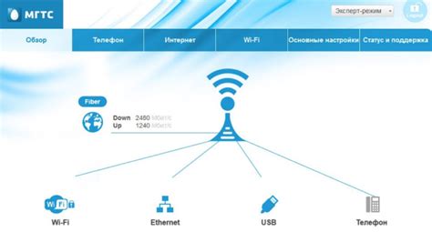 Подключение устройства к Wi-Fi сети роутера МГТС GPON
