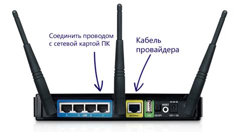 Подключение устройств к роутеру Глобал Алания