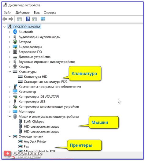 Подключение устройств к Olax MF982