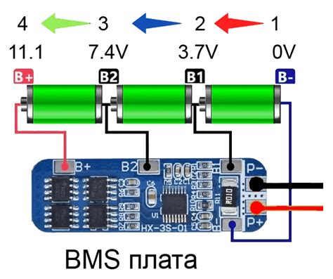 Подключение BMS платы