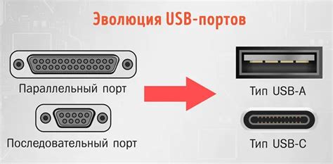 Подключение COM порта