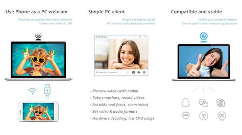 Подключение ivcam через USB