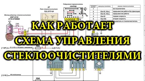 Поиск рычага управления дворниками