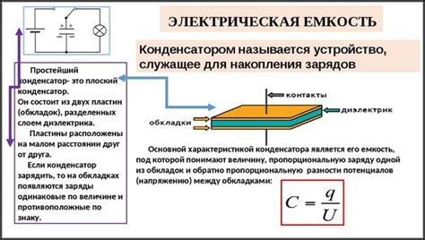 Показатели напряжения и ёмкости