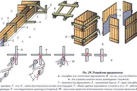 Полезные советы по самостоятельному строительству ангара